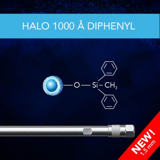 HALO BioClass Diphenyl Columns from Advanced Materials Technology