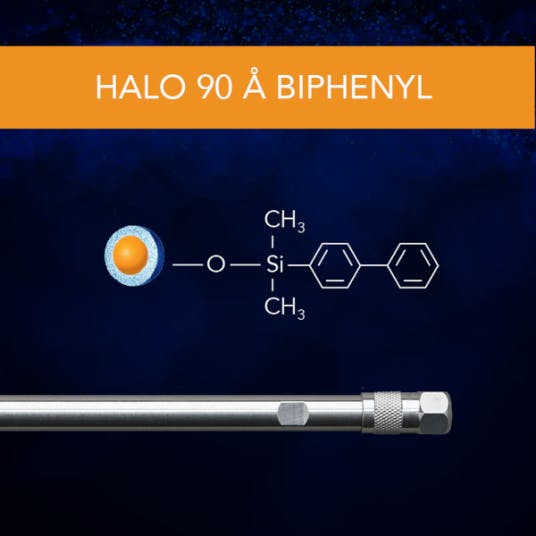 HALO® Biphenyl HPLC Columns