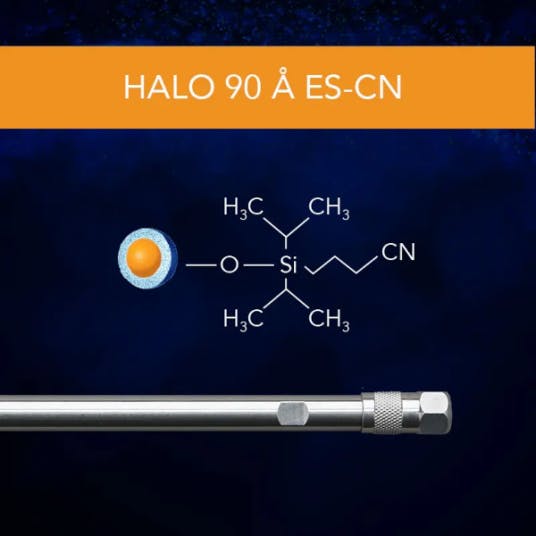 HALO ES-CN Phase Graphic