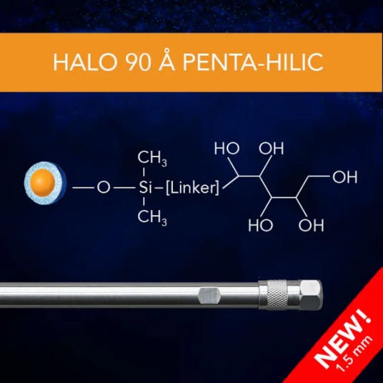HALO Penta-HILIC Phase Graphic