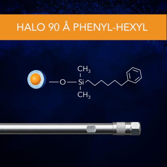 HALO® Phenyl-Hexyl HPLC Columns