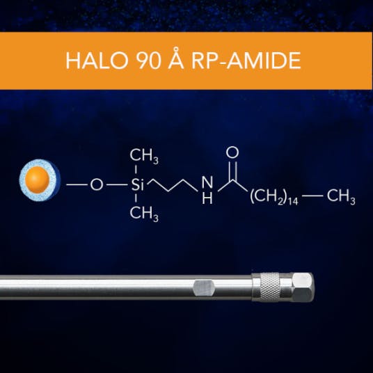 HALO RP-Amide HPLC Columns from Advanced Materials Technology