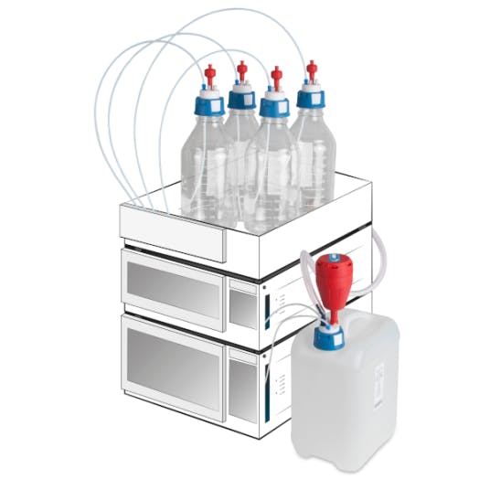 SCAT HPLC supply and waste set V2.0