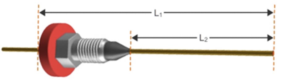 The column length between the ferrule and the tip of the column